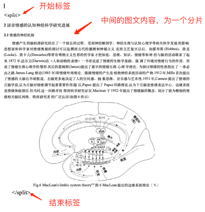 手动 split 分割